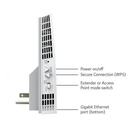 Wzmacniacz sygnału Netgear EX7300 Nighthawk X4 Wi-Fi AC2200